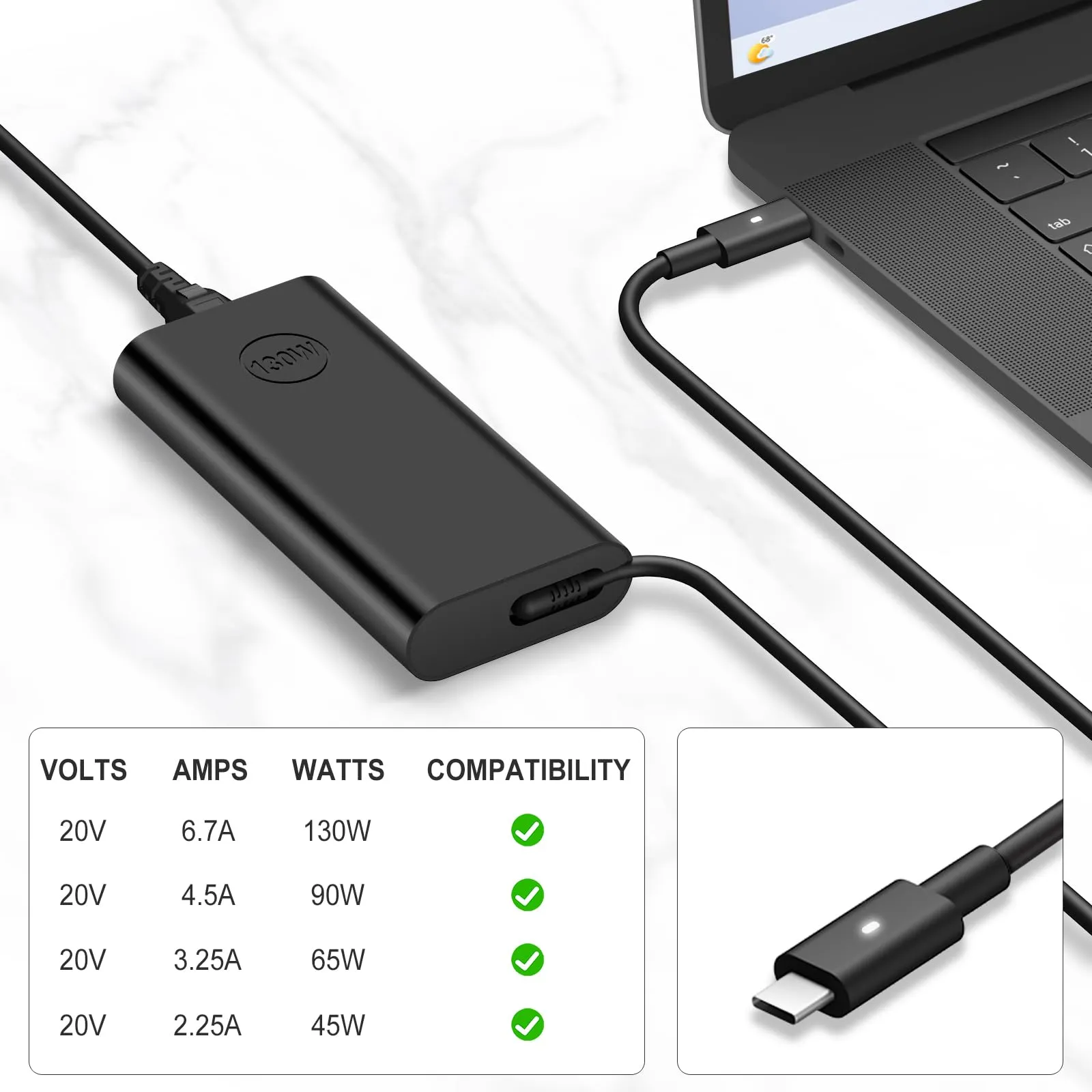 130W USB C Laptop Charger for Dell Latitude XPS 15 5530 2in1 5550 5750 3560 3550 3551 Latitude 9410 9510 9575 5520 5510 5420 7210 7410 7310 Fast Charging Type C Travel Laptop Power Adapter