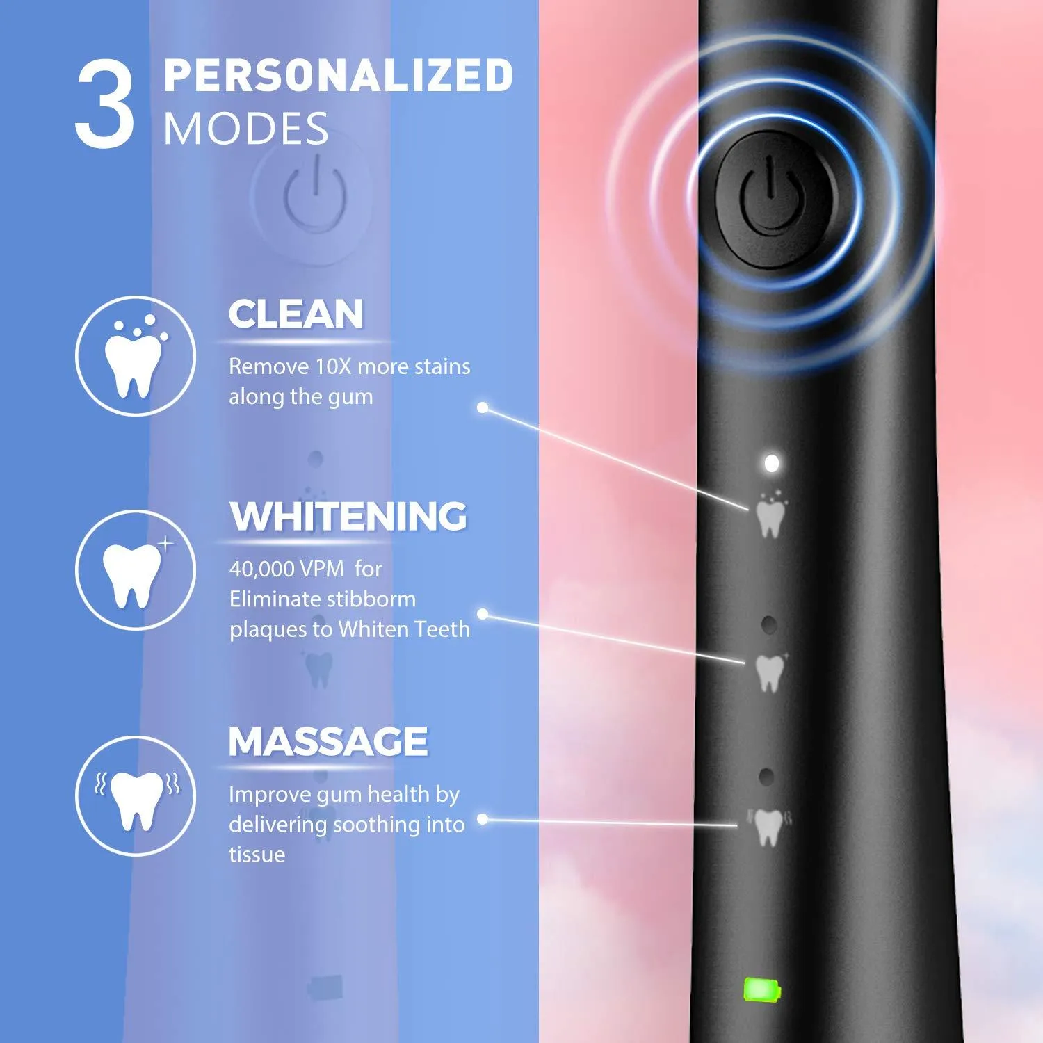 142AP Dual Sonic Electric Toothbrush With 8 Heads