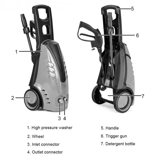 2030 psi Heavy Duty Electric High Pressure Washer