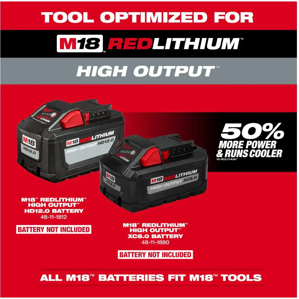 2823-20 Milwaukee M18 Fuel 21" Self Propelled Dual Battery Walk Behind Mower (Tool Only)