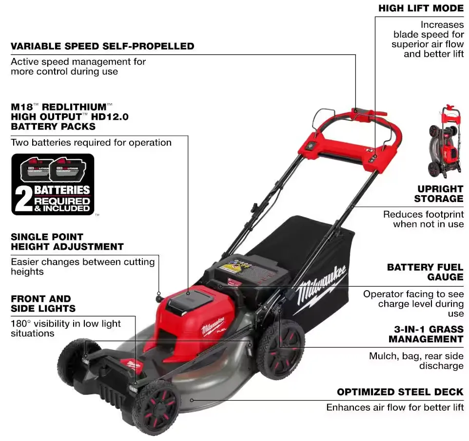 2823-22HD Milwaukee M18 Fuel 21" Self Propelled Dual Battery Mower Kit