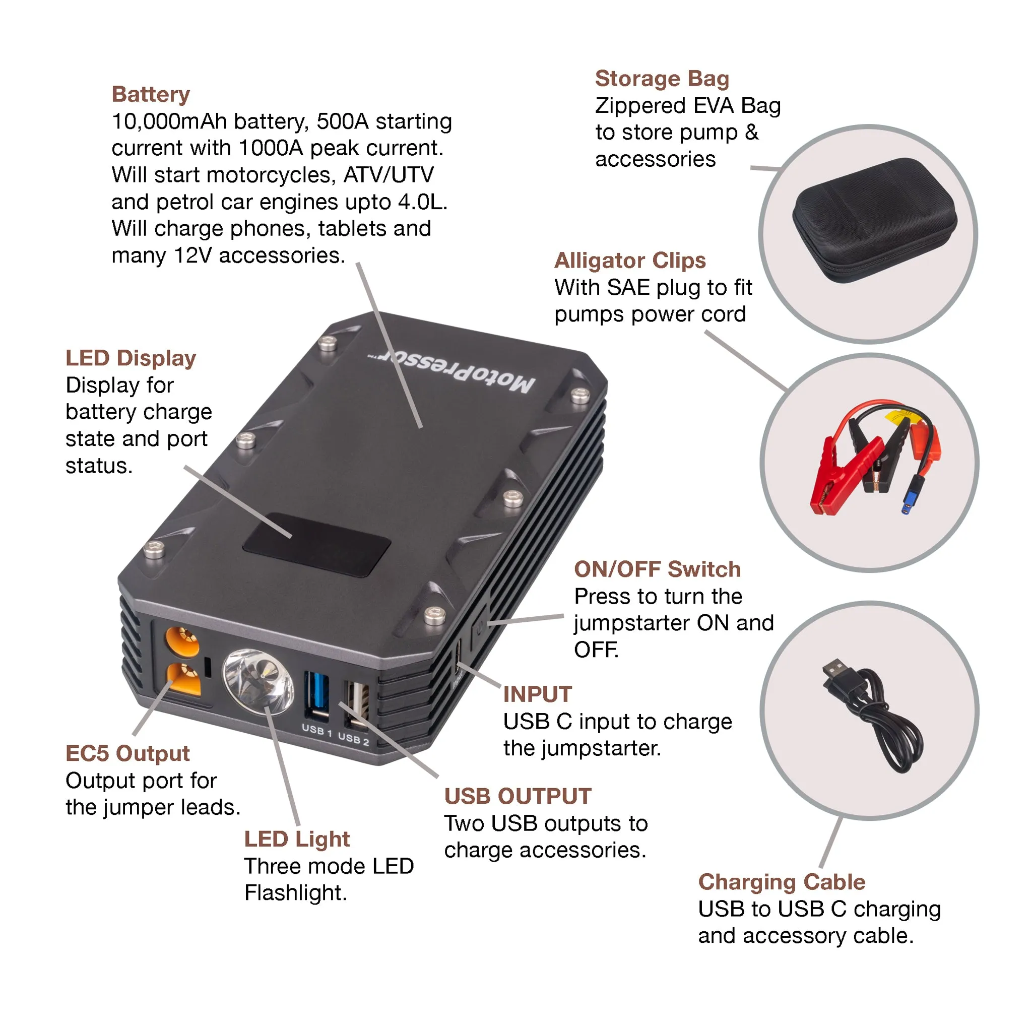 500A - Mini Jump Starter Battery