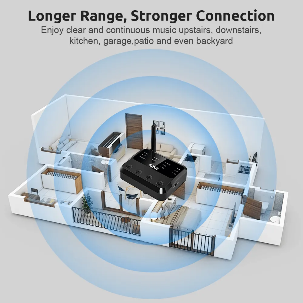 B310Pro Bluetooth Transmitter & Receiver