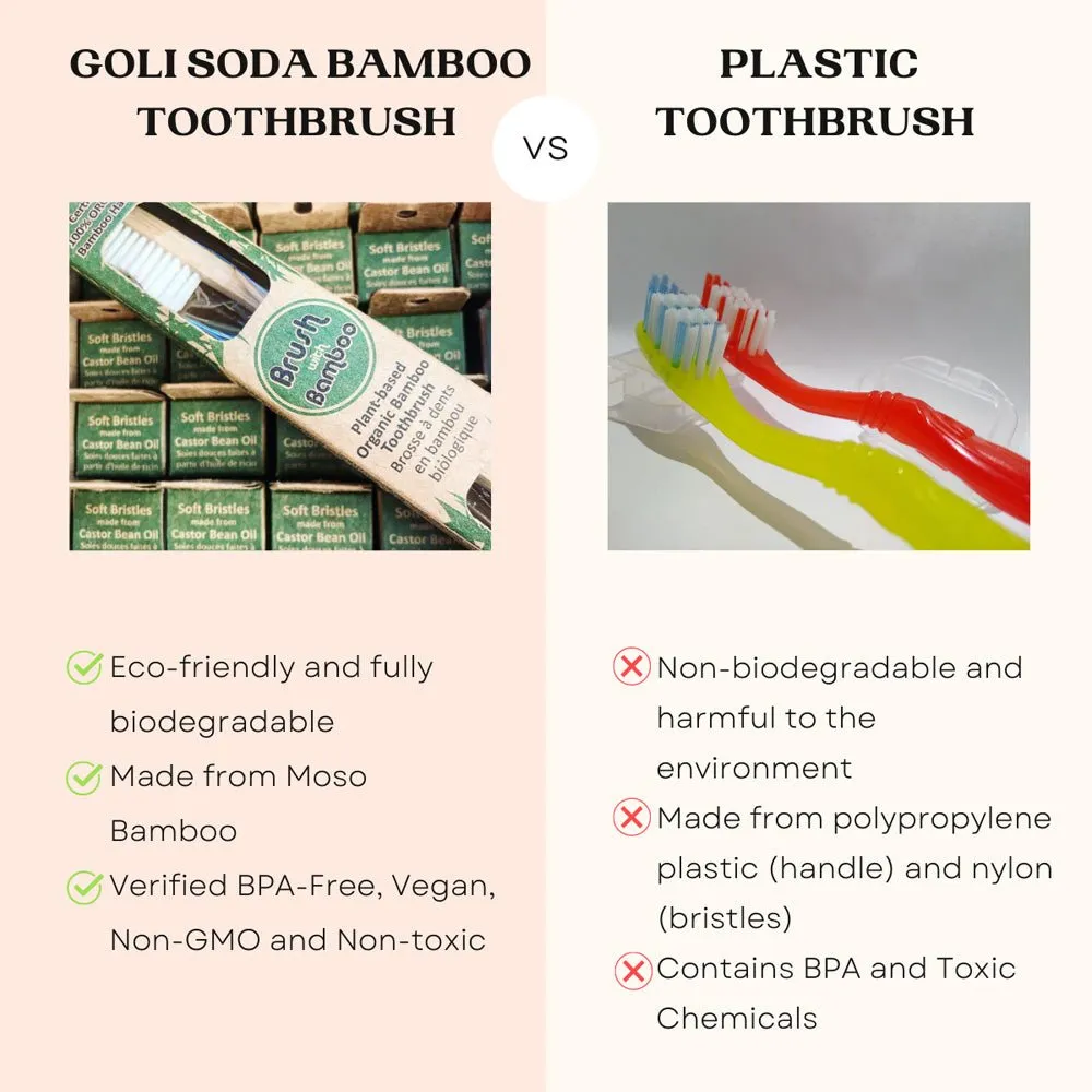 Bamboo Toothbrush - Bpa-Free, Vegan, Verified Non-Toxic - Adult