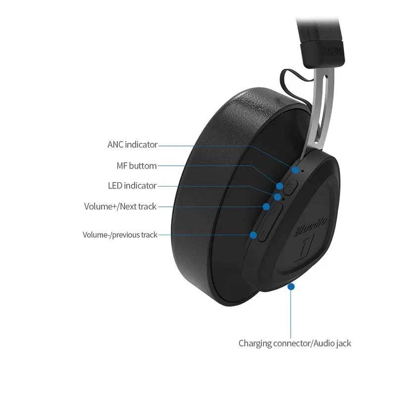 Bluedio TM wireless bluetooth headphone with microphone monitor studio headset for music and phones support voice control