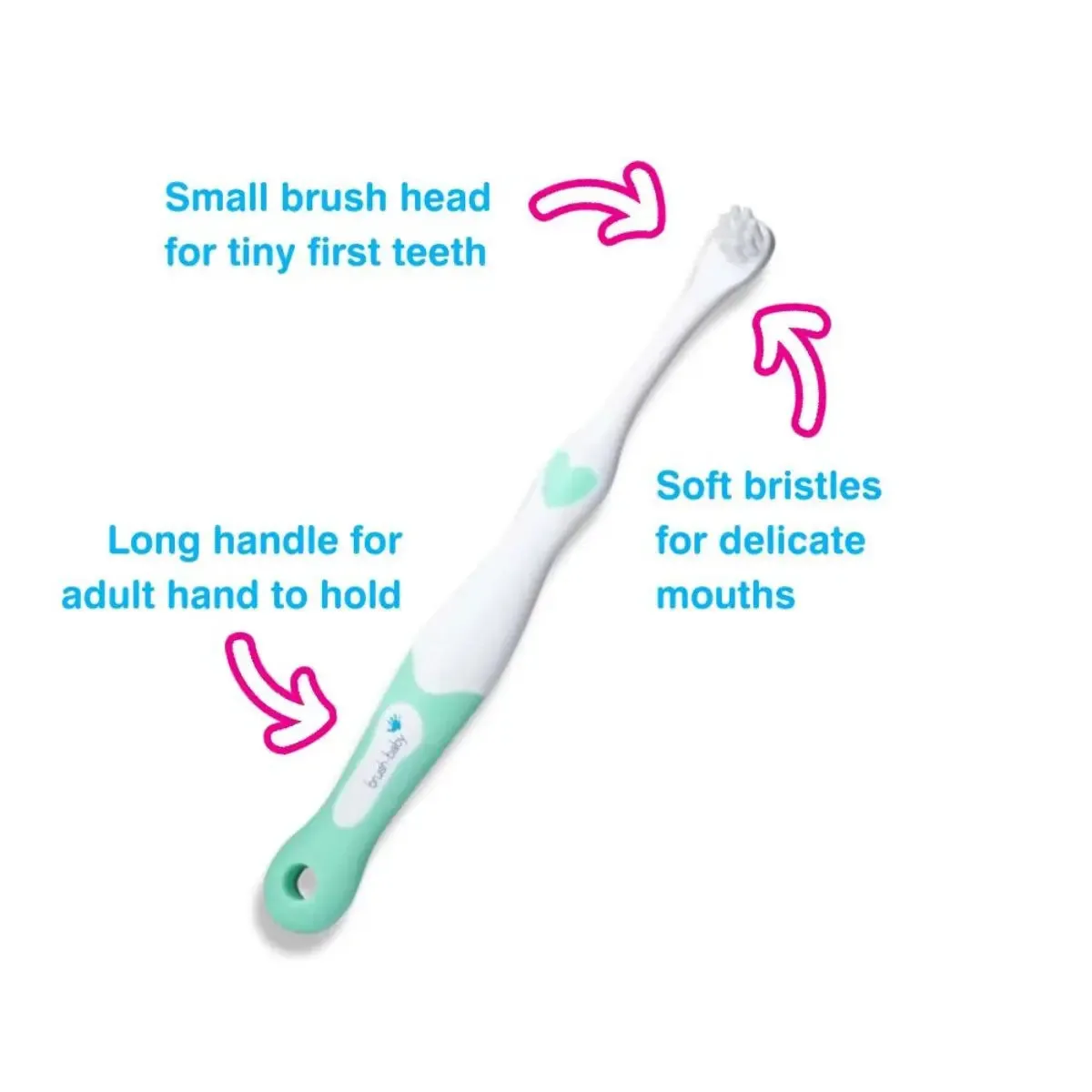 Brush Baby Teething Gift Set - Teething Remedies For Babies