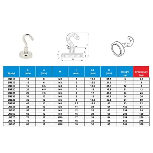 CALANDIS Pull Force Magnets Hook Refrigerator Round Magnets Eyebolt Hooks 34Kg Pull