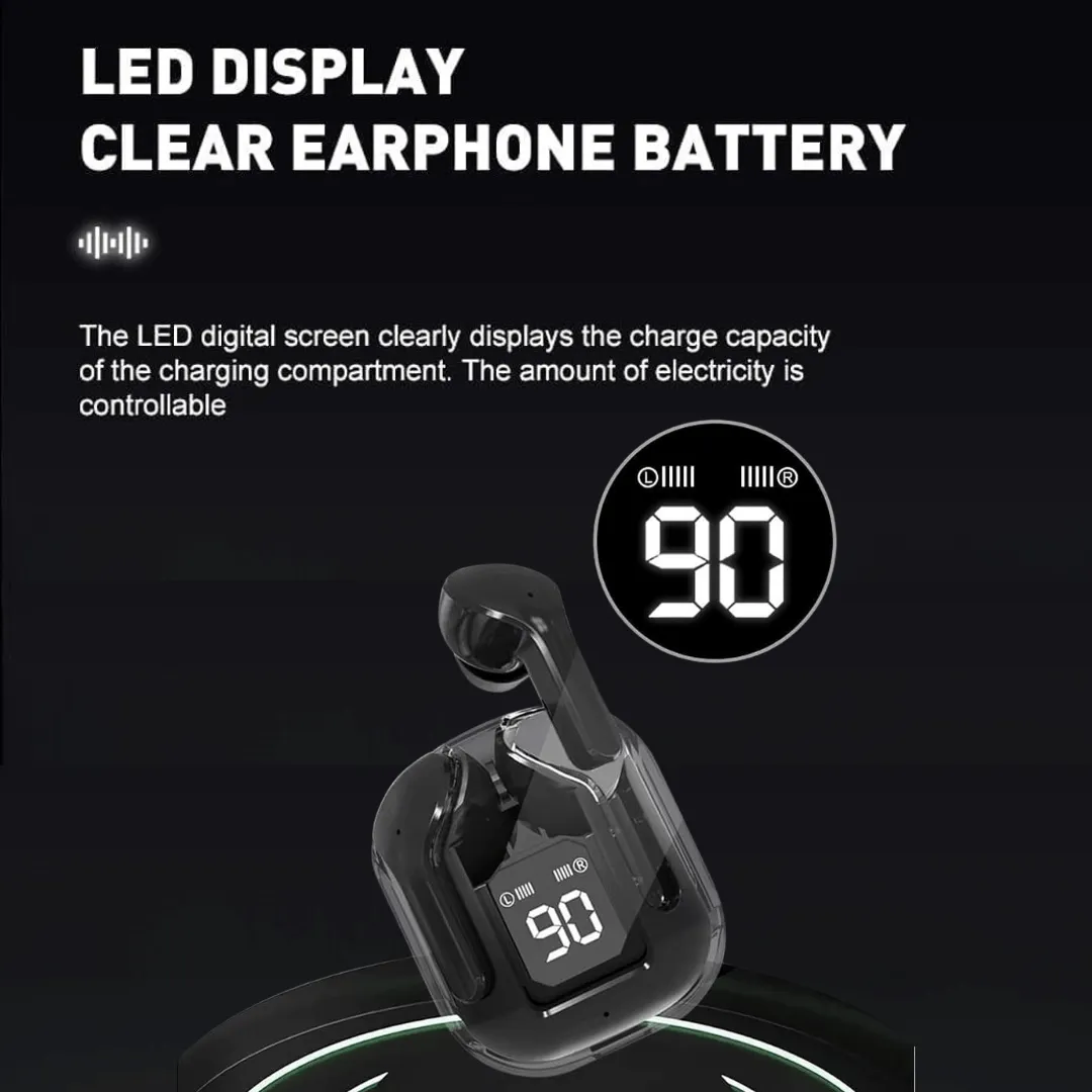 CARE CASE® A31 LED Display Earbuds