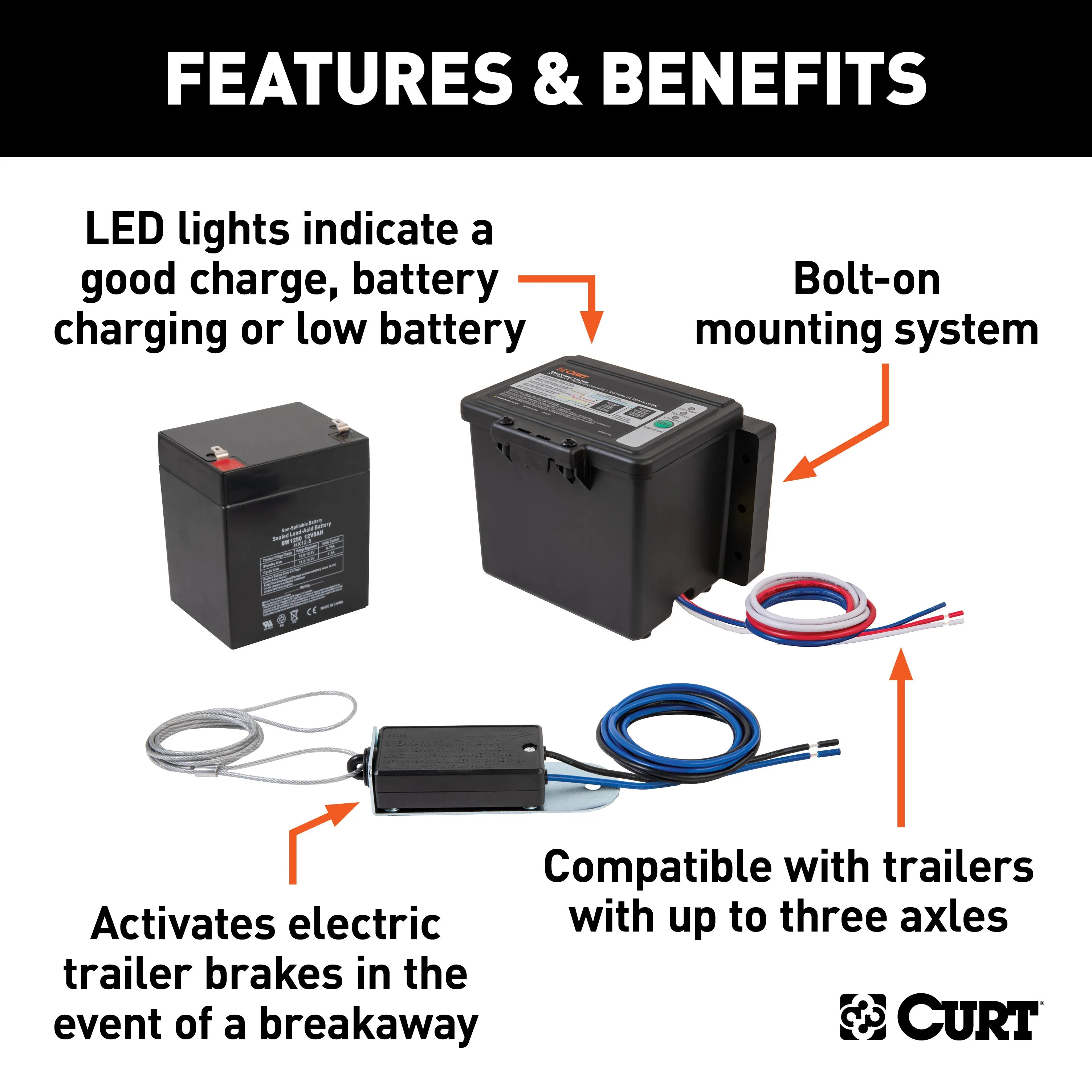 CURT 52044 CURT 52044 Push-to-Test Trailer Breakaway Switch Kit System with Battery