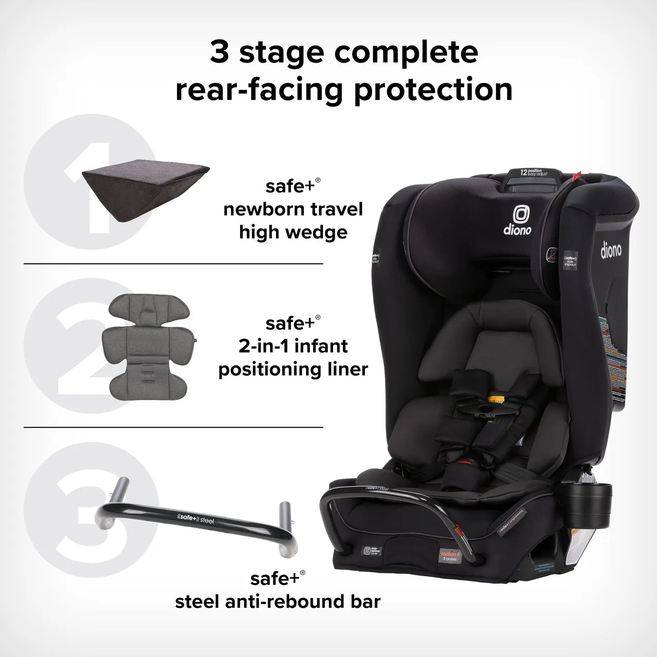 Diono Radian 3RXT Safe  Convertible Car Seat