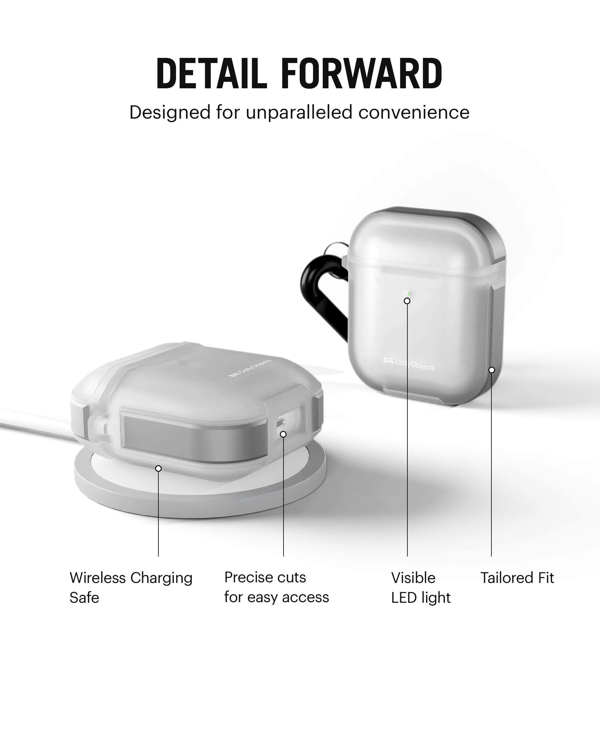 Dome AirPods 2 Case Cover