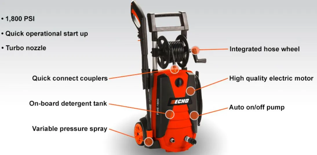 ECHO PWE1800 PSI Electric Pressure Washer