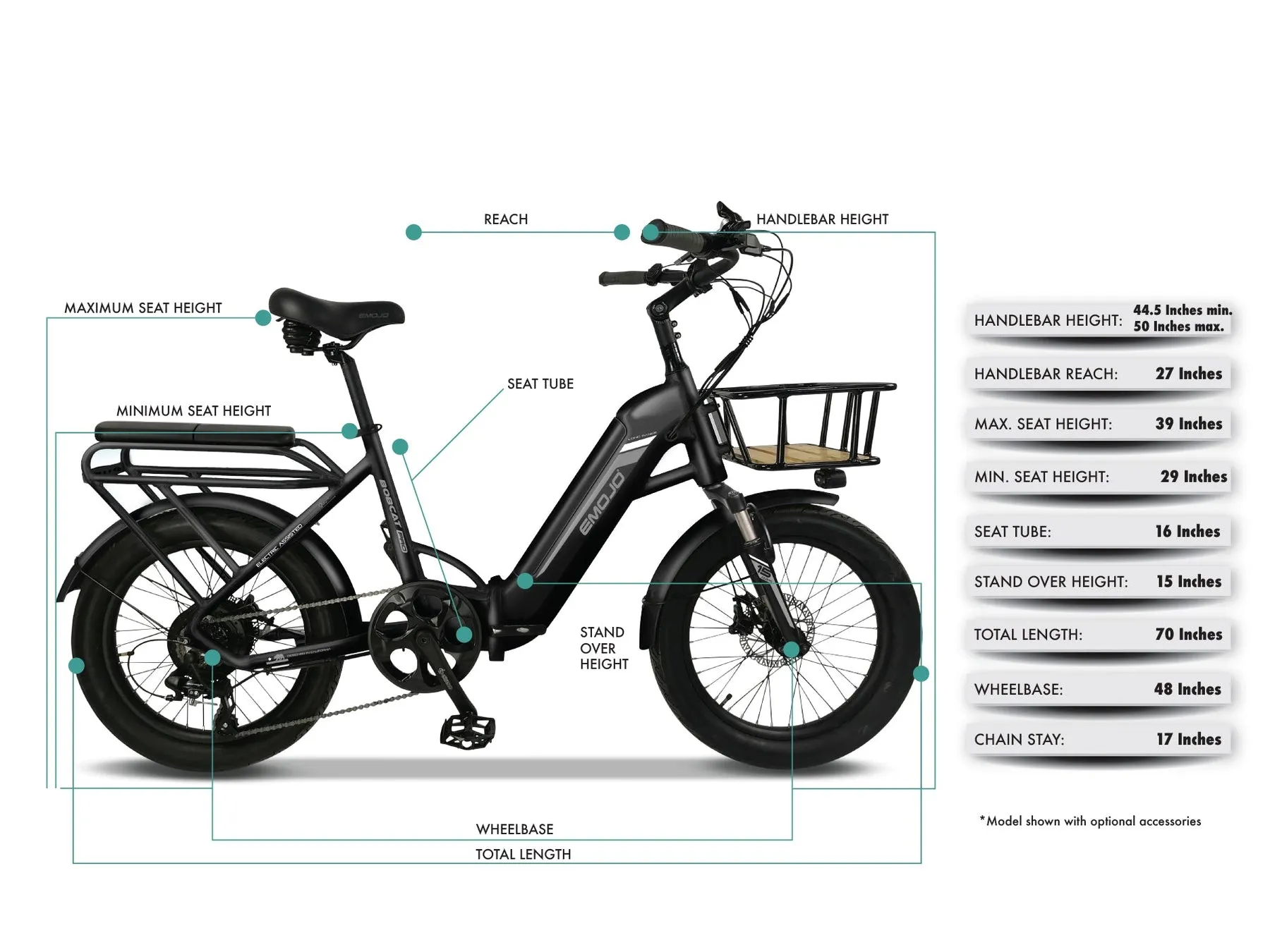 Emojo Bobcat Pro Step-Thru Electric Bike