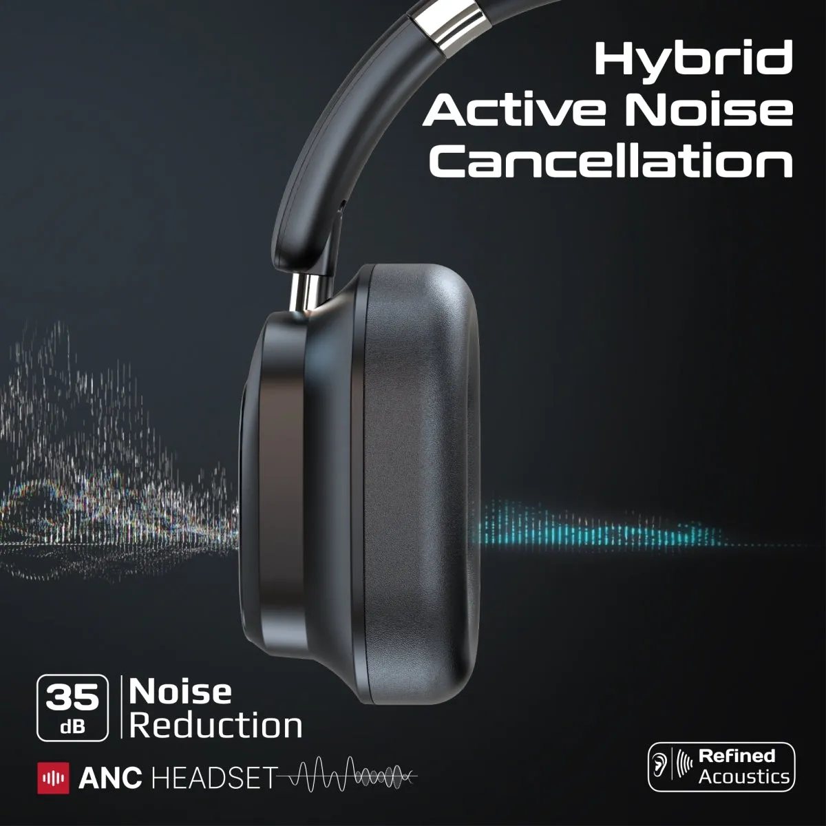 High-Definition Hybrid ANC Headphones with Detachable Magnetic LCD Touch Screen Controller.