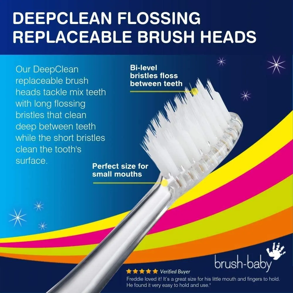 KidzSonic® Electric Toothbrush Replacement Brush Heads - Ages 3  Years (Pack of 4)