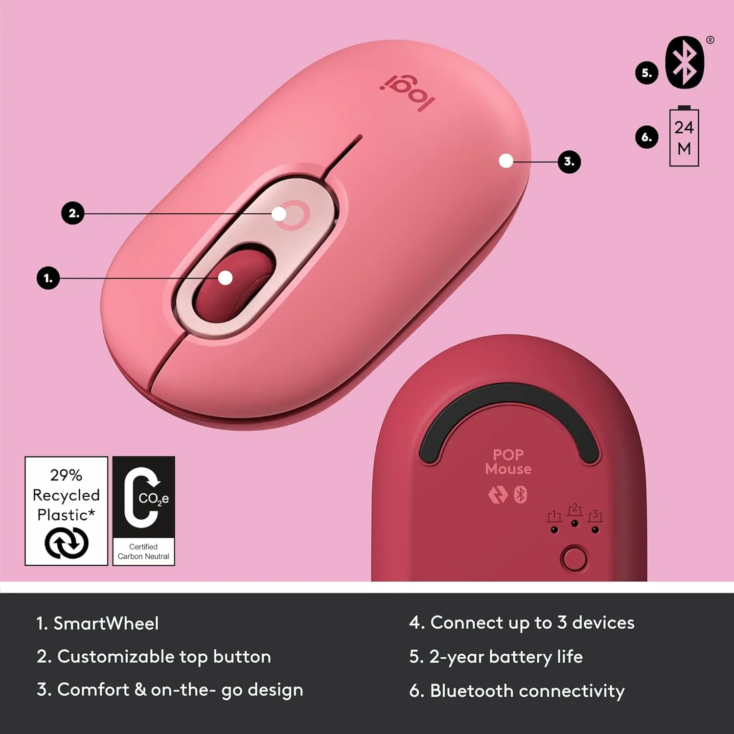 Logitech POP Wireless Mouse with Emoji Button Function - Heartbreaker Rose 魅力桃色 910-006516 原裝行貨