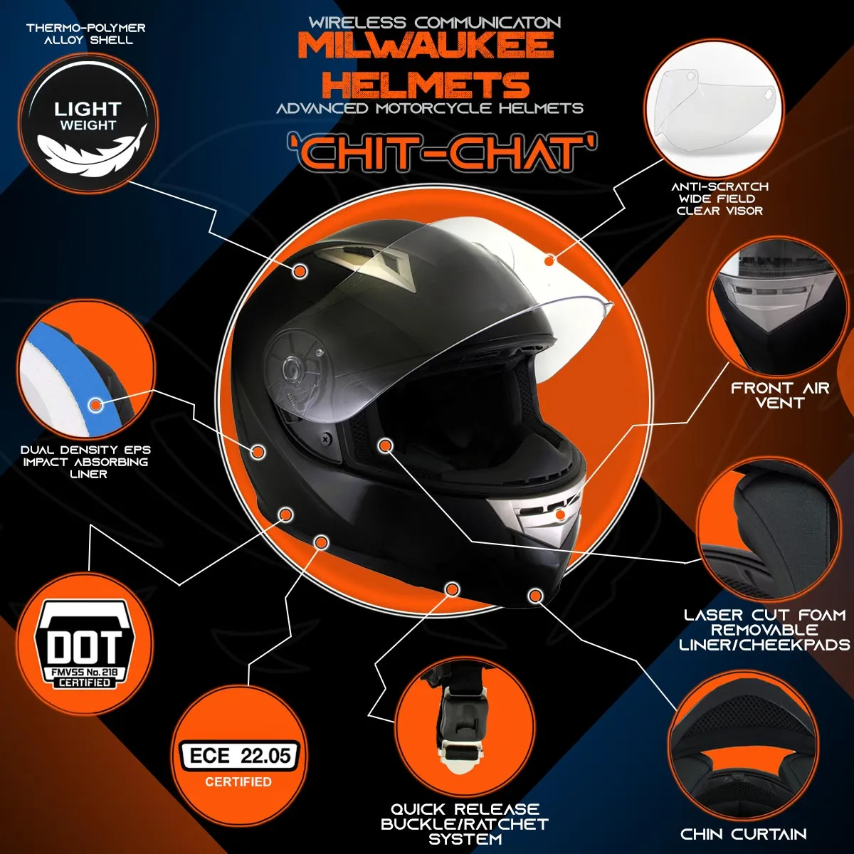 Milwaukee Helmets H510 Gloss Black 'Chit-Chat' Full Face Motorcycle