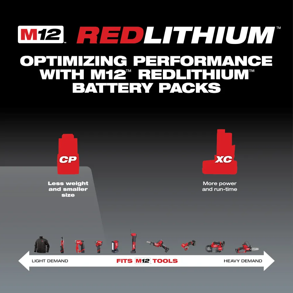 Milwaukee M12 Redlithium 3.0Ah Compact Battery Pack