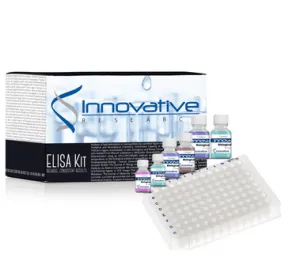 Mouse Heme Oxygenase 1 Decycling ELISA Kit