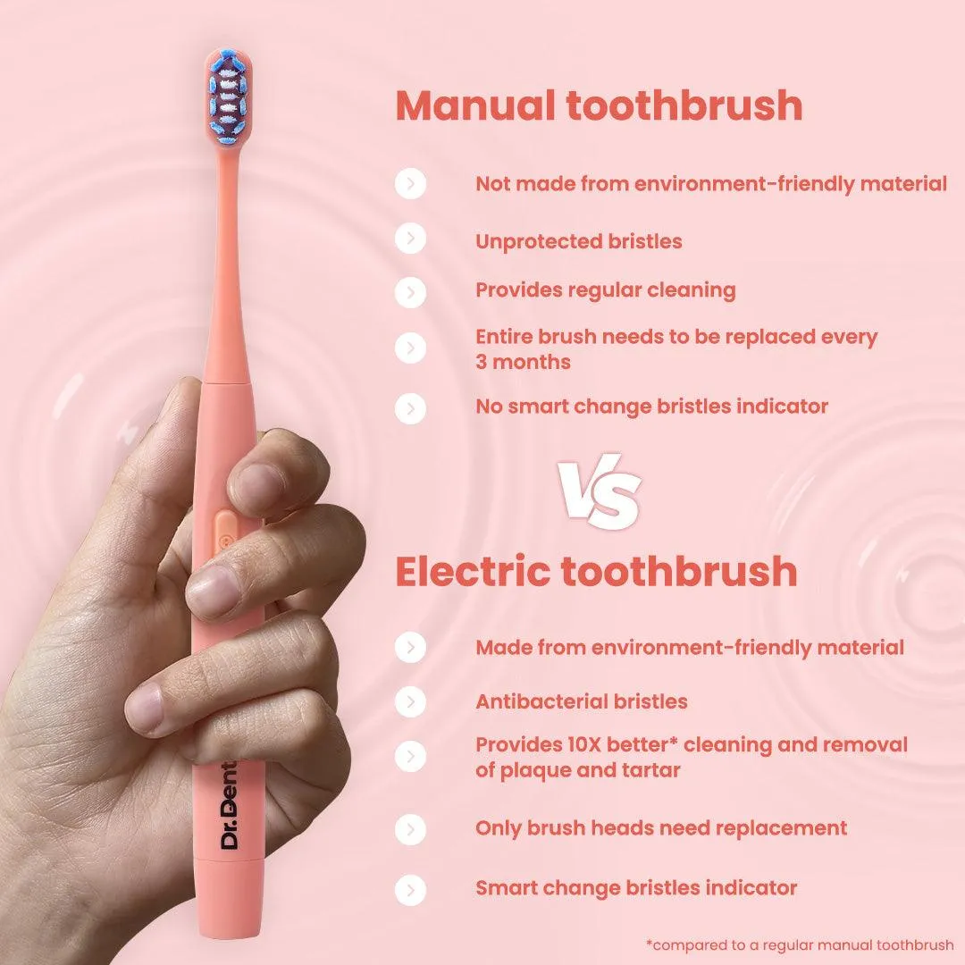 Neo Series Sonic Electric Toothbrush