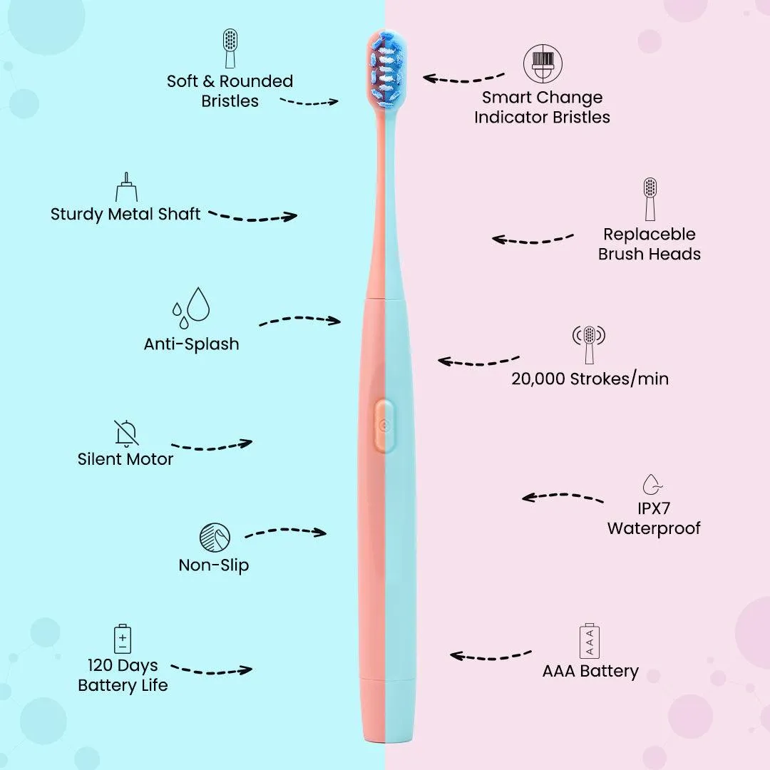 Neo Series Sonic Electric Toothbrush