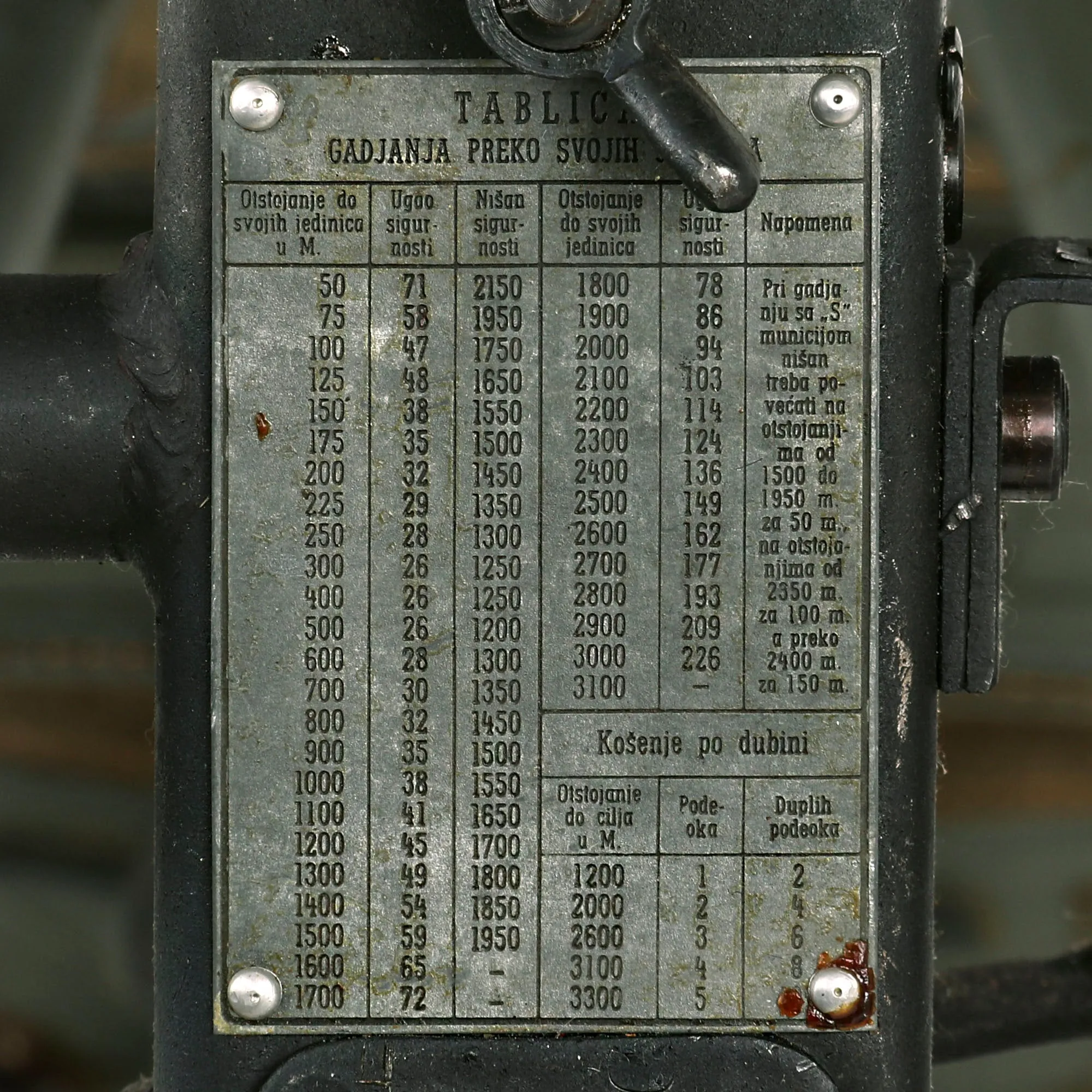 Original Yugoslavian WWII-Era German MG 42 Sustained Fire Lafette Mount Tripod - PRVA PETOLETKA