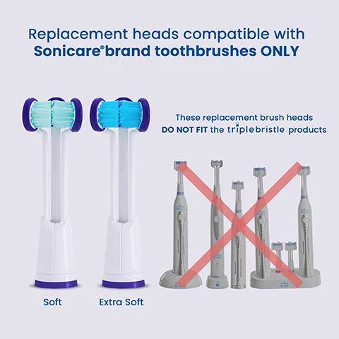 Replacement Brush Heads Compatible with Sonicare® Toothbrushes