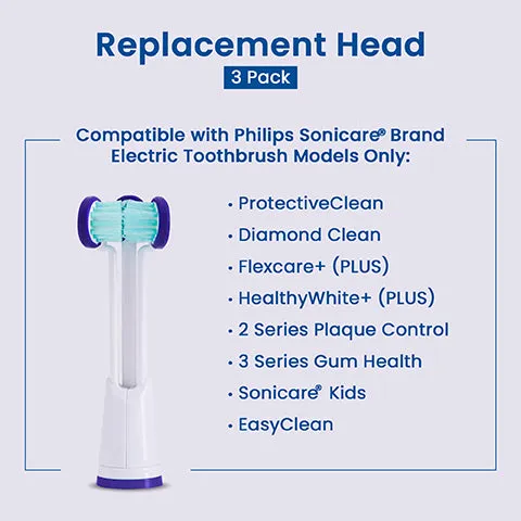 Replacement Brush Heads Compatible with Sonicare® Toothbrushes