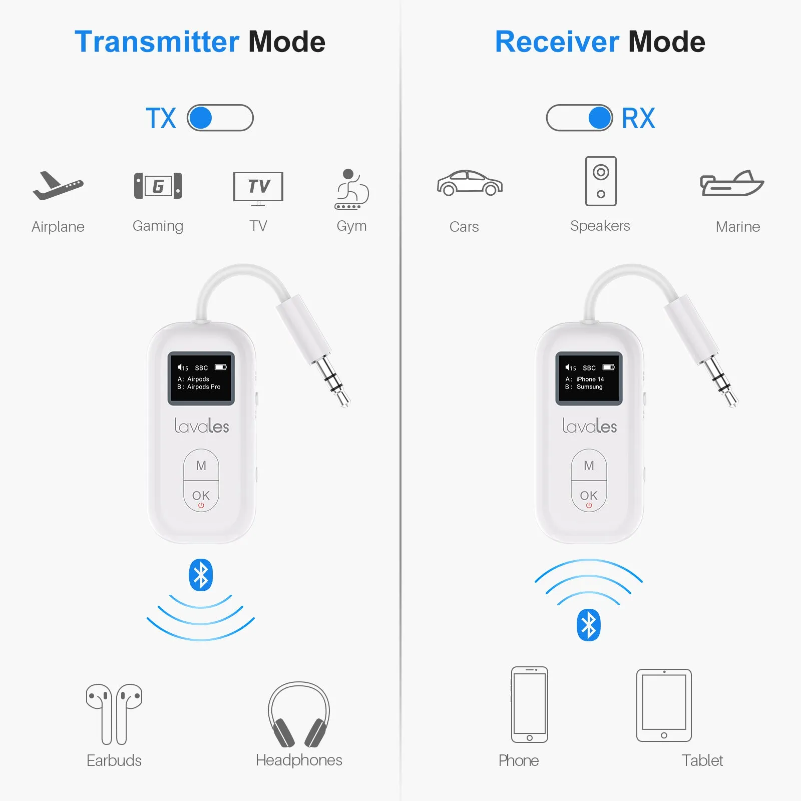 RT6013 Safefly Pro  Dual BluetoothTransmitter & Receiver