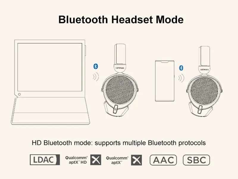 TEEK - Over Ear Flat Diaphragm Headphones - Bluetooth Adapter Option