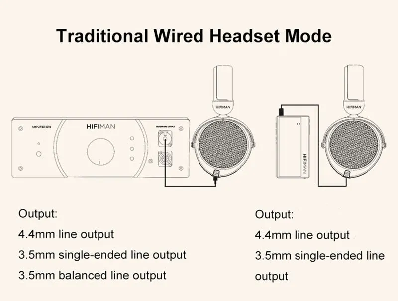 TEEK - Over Ear Flat Diaphragm Headphones - Bluetooth Adapter Option