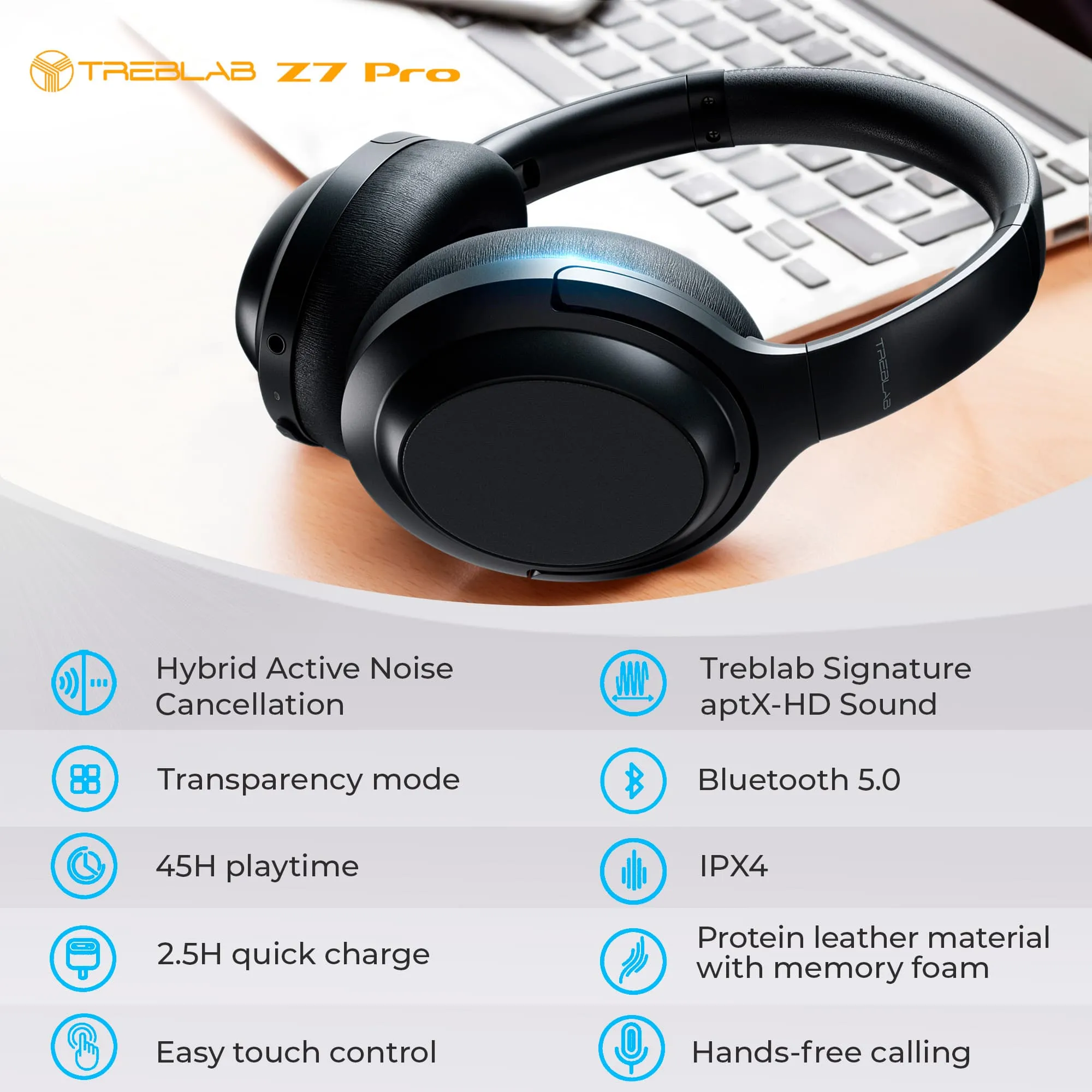 TREBLAB Z7-PRO (Renewed)