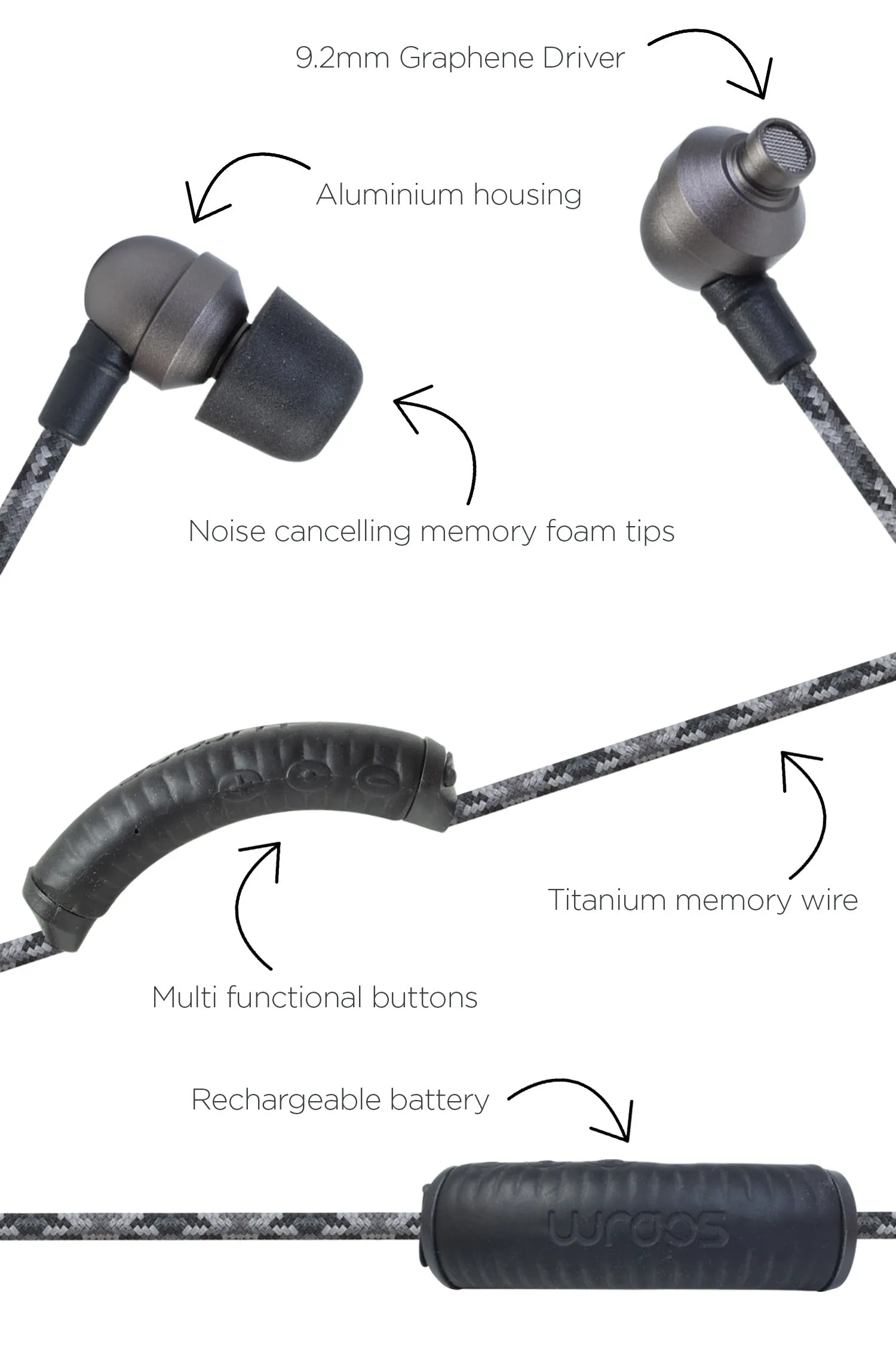 WRAPS Go: Wireless In-ear Headphones